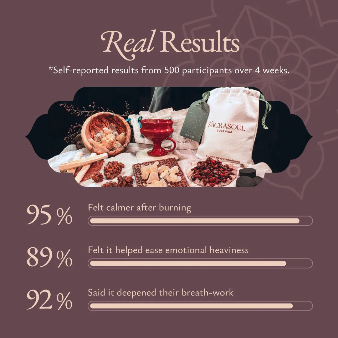 Amber Frankincense