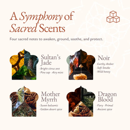Sacred Resin Bundle