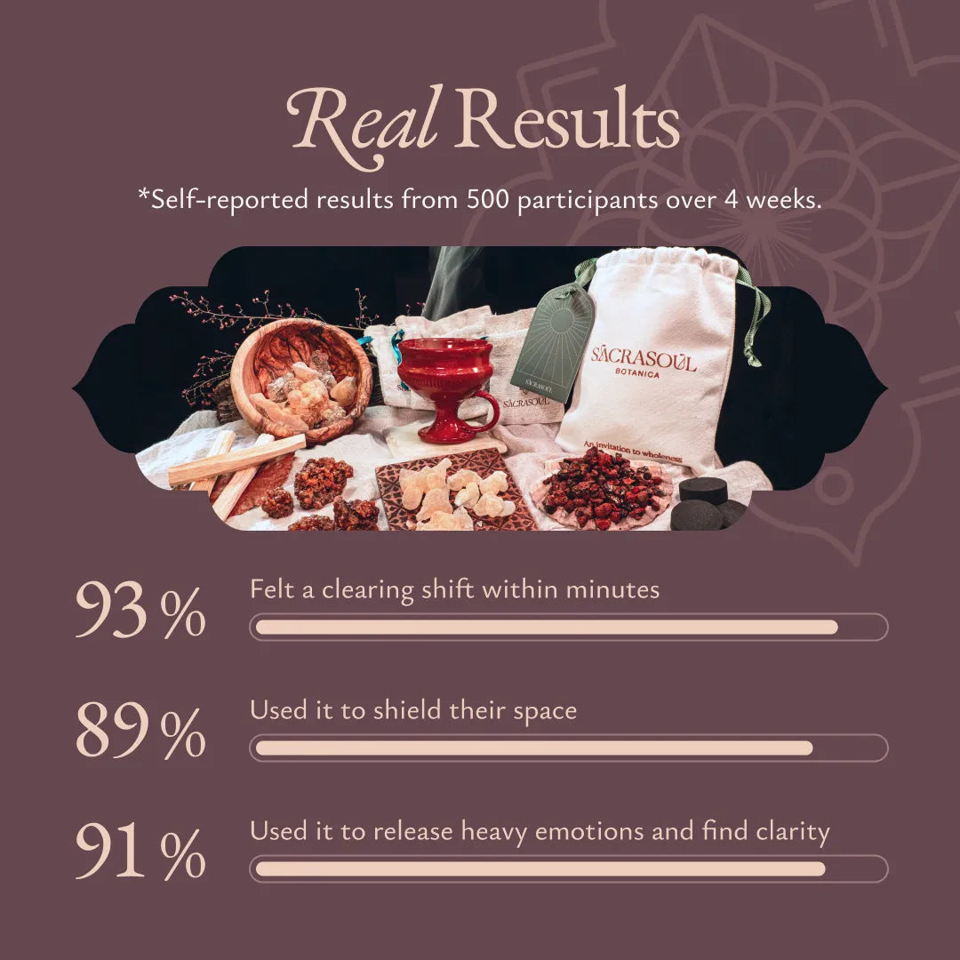 Dragon Blood Resin