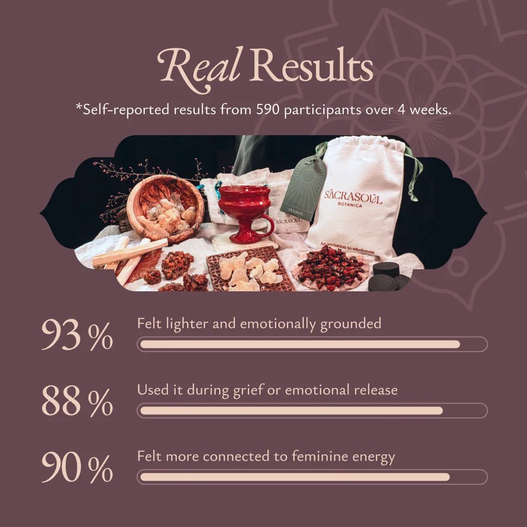 Healing Myrrh - MYRR-HEALM-E-030GM-Q1