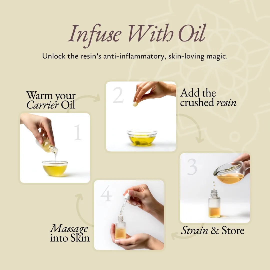 Noir Frankincense - FRNC-NOIRF-E-030GM-Q1