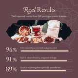 Hojari Blend
