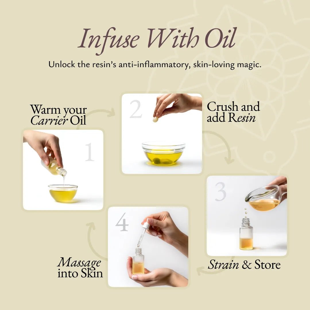 Sacred Resin Bundle - BNDL-SCRSN-E-008UN-Q8