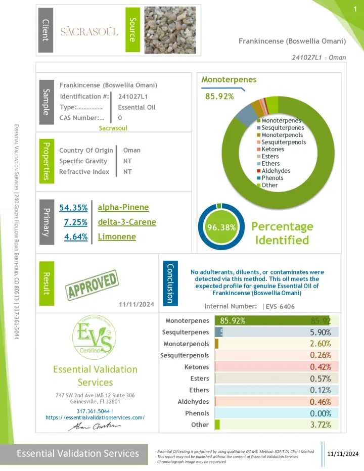 Sacrasoul GC-MS-laboratoriumrapport, eerste pagina